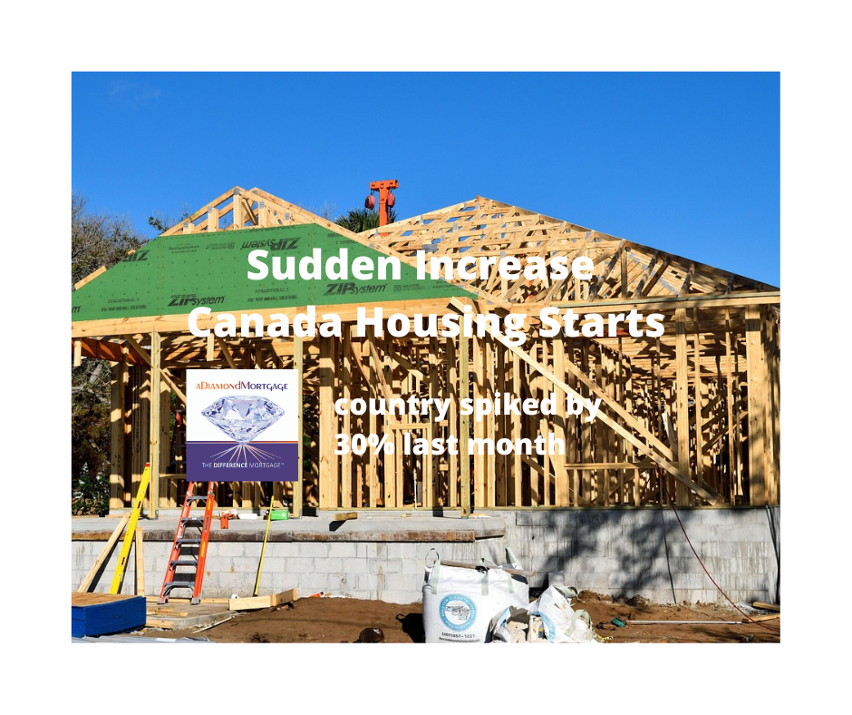 Construction aDiamondMortgage
