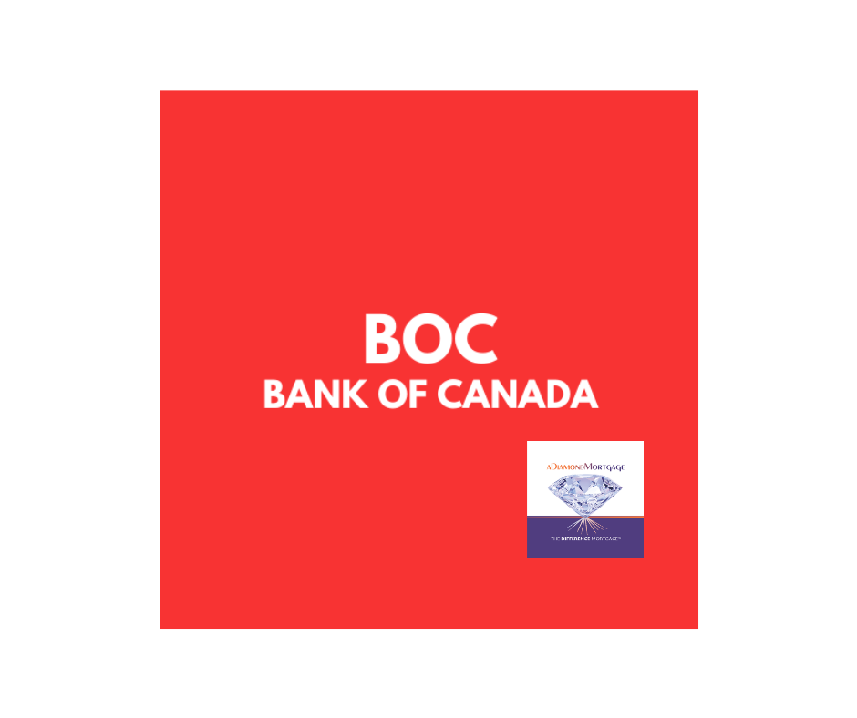 BOC - aDiamondMortgage