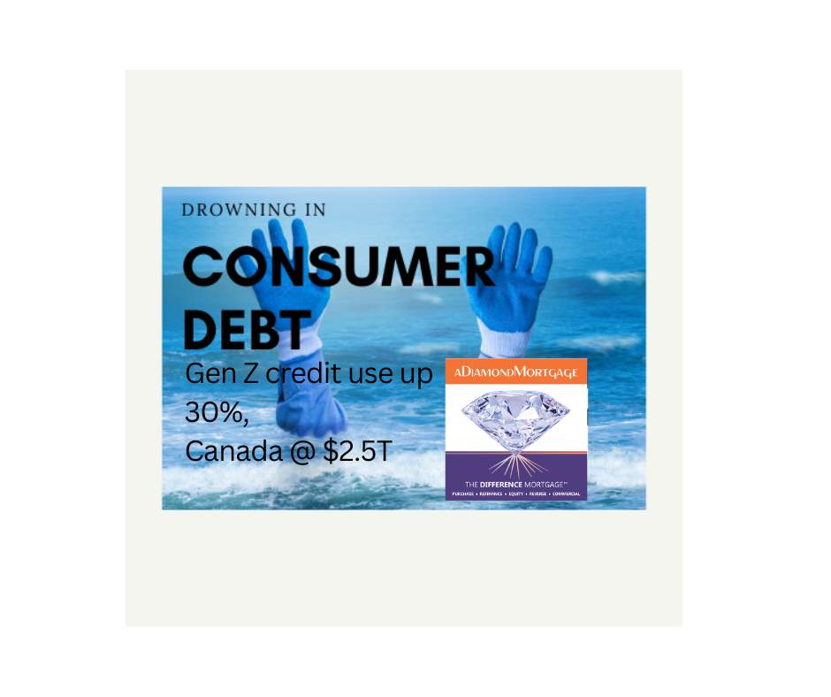 Debt - aDiamondMortgage