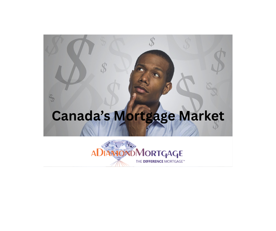 Thinking Man - aDiamondMortgage