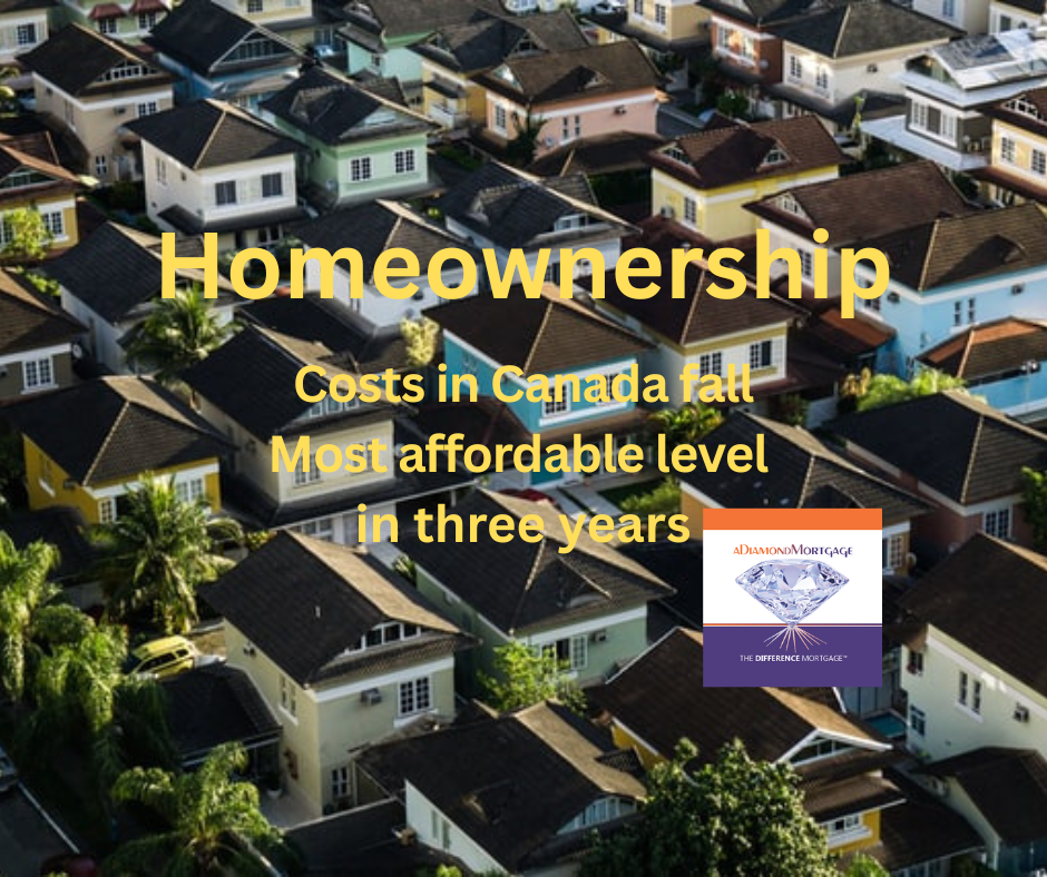 Homeownership - aDiamondMortgage